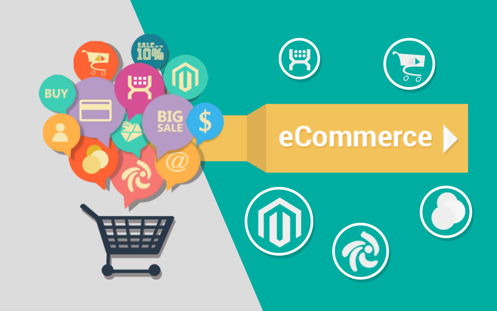 How to Keep Your E Commerce System Funtioning at Optimum Capacity